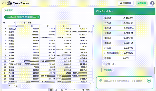 20种复杂Excel操作一句话搞定！北大ChatExcel全新升级，所有人免费可用  第1张