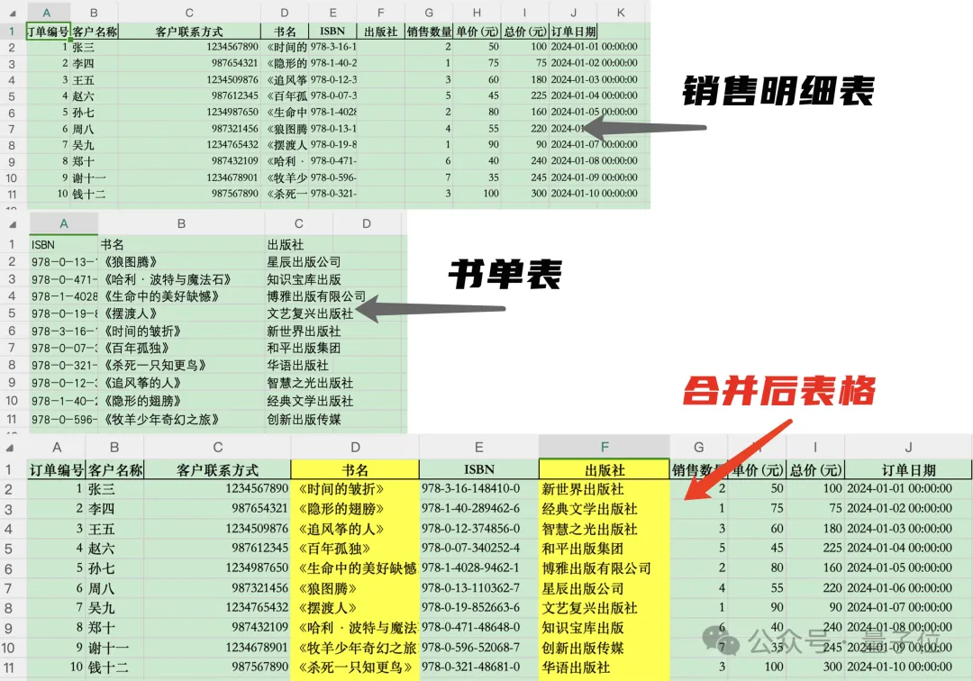 20种复杂Excel操作一句话搞定！北大ChatExcel全新升级，所有人免费可用  第8张