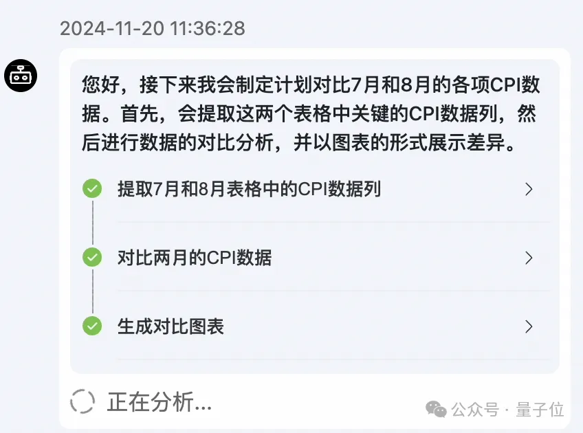 20种复杂Excel操作一句话搞定！北大ChatExcel全新升级，所有人免费可用  第13张