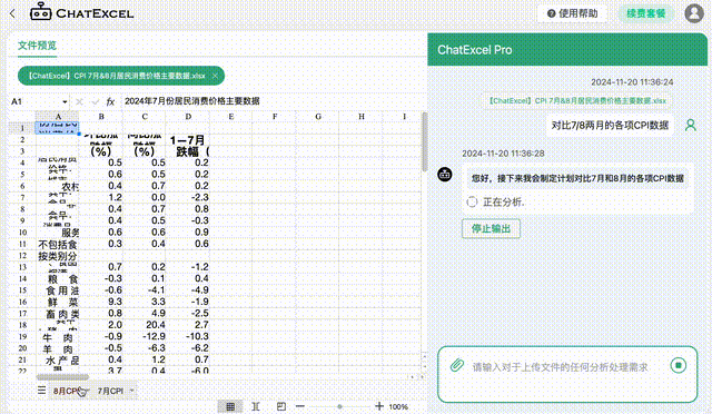 20种复杂Excel操作一句话搞定！北大ChatExcel全新升级，所有人免费可用  第14张