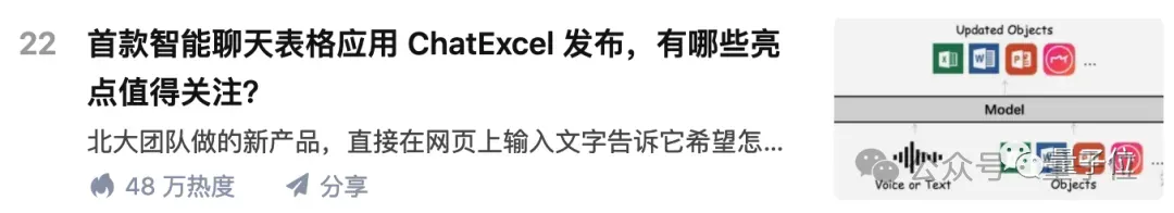 20种复杂Excel操作一句话搞定！北大ChatExcel全新升级，所有人免费可用  第21张