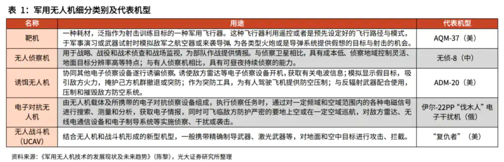 第一次俄军向机器人部队投降，AI和机器人主导战场了吗-  第3张