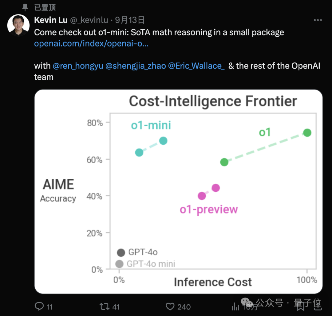 o1完整思维链成OpenAI头号禁忌！问多了等着封号吧  第27张