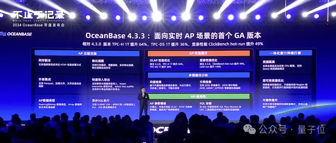 7天开发一个AI Agent应用！秘密武器：一体化数据库  第3张