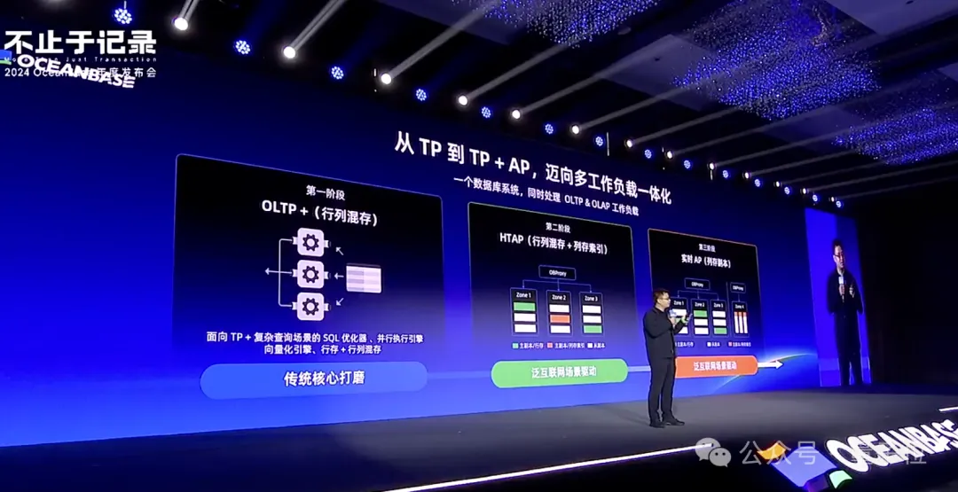 7天开发一个AI Agent应用！秘密武器：一体化数据库  第11张