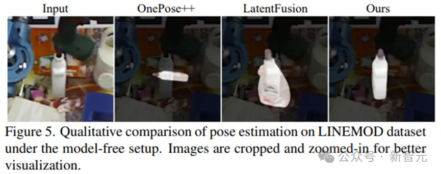 CVPR 2024满分论文｜英伟达开源大模型FoundationPose称霸BOP排行榜  第14张