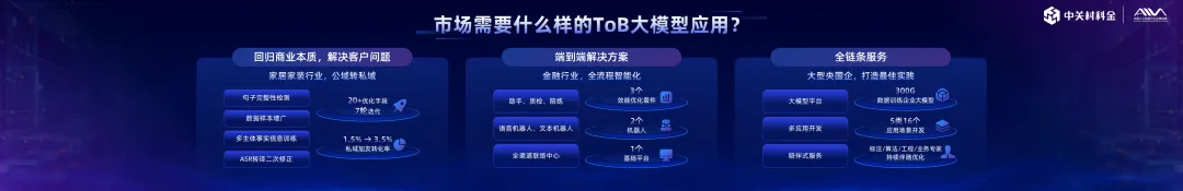 企业大模型落地关键是什么？这家领先的大模型技术和应用公司给出答案  第3张