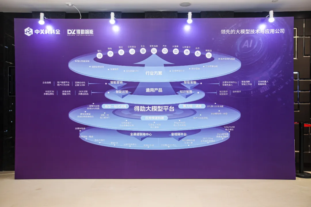 企业大模型落地关键是什么？这家领先的大模型技术和应用公司给出答案  第6张