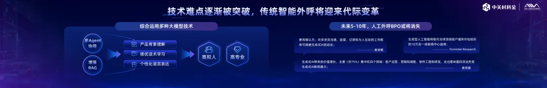 企业大模型落地关键是什么？这家领先的大模型技术和应用公司给出答案  第12张