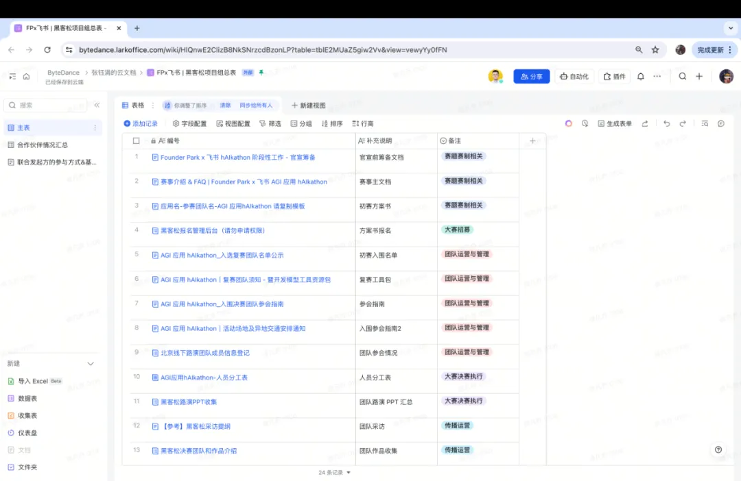 AI Hackathon 群像：死磕应用真问题  第3张