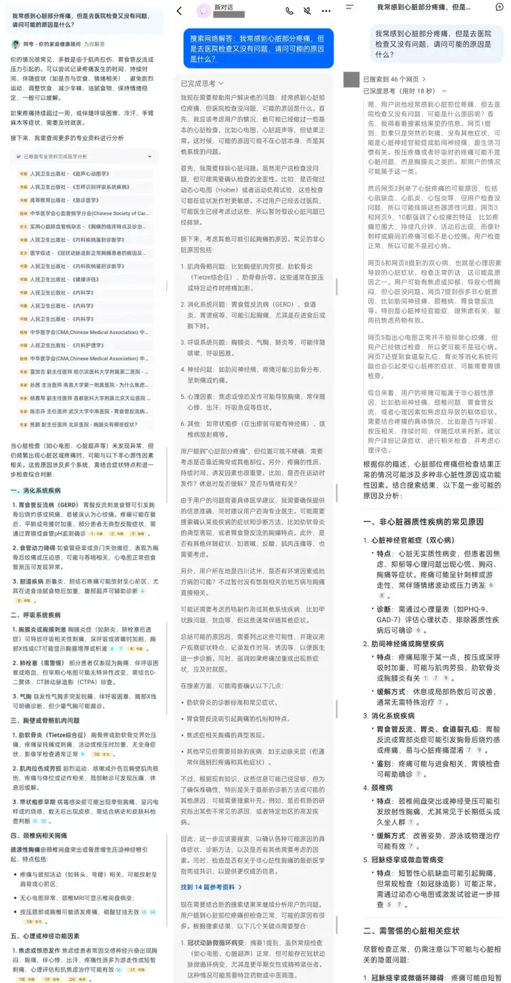 原来，AI也有「搜商」高低的差别？  第5张