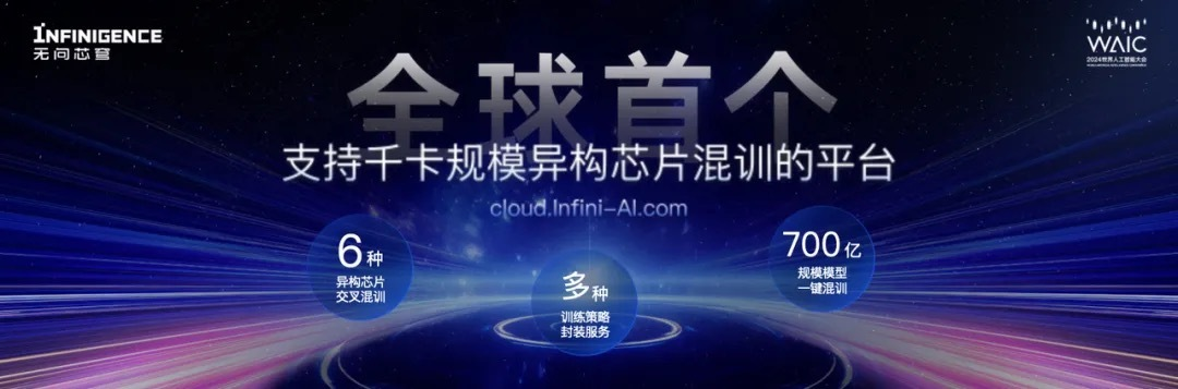 最前线｜「无问芯穹」发布千卡规模异构芯片混训平台，筑基面向MxN生态格局的AI Native基础设施  第1张