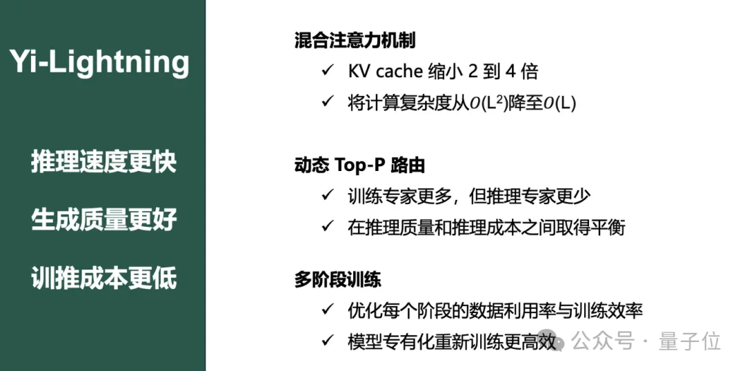 国产大模型竞技场首超GPT-4o！零一万物GLM共同跻身Top10  第11张