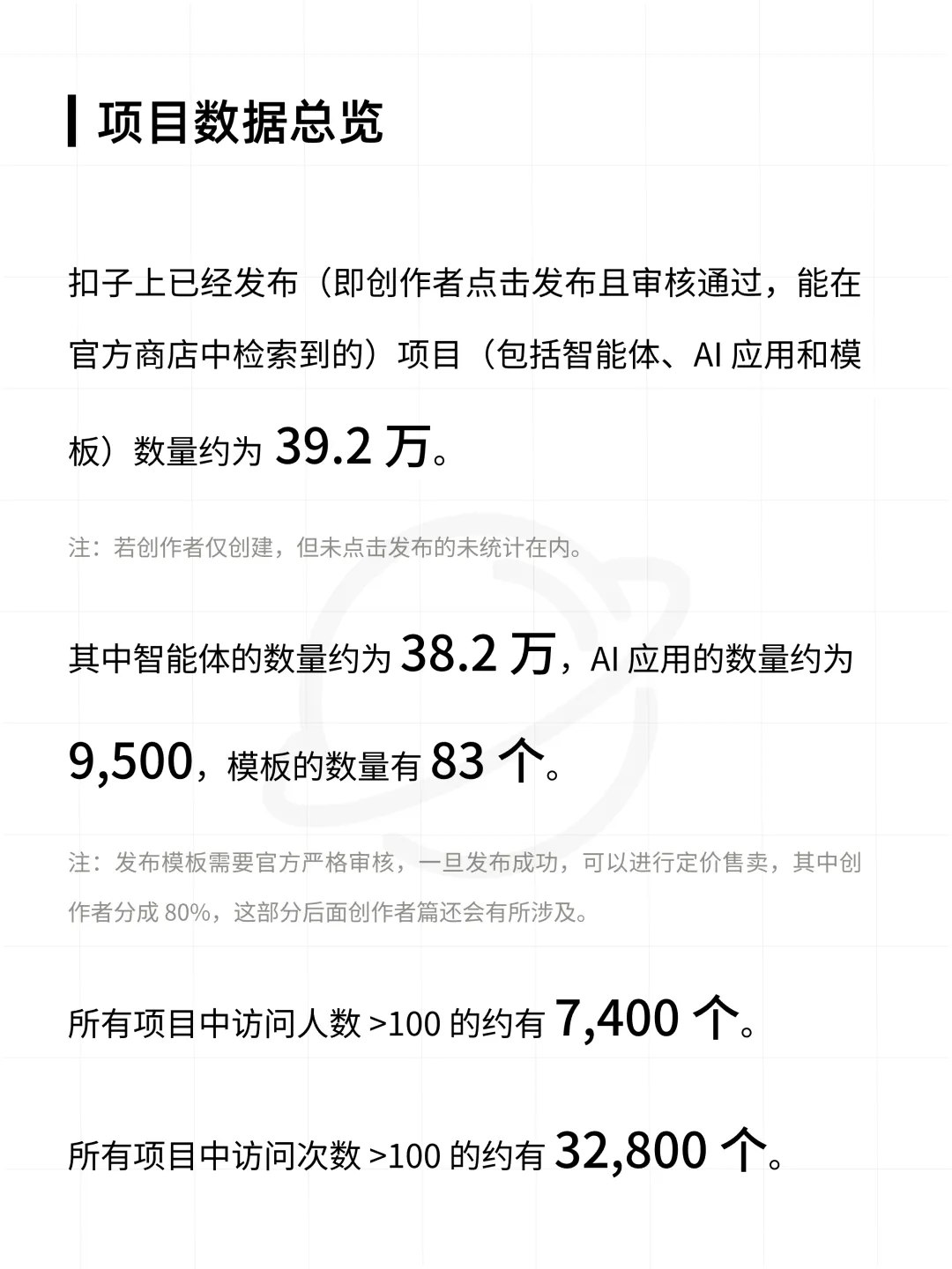 扣子平台智能体与 AI 应用数据分析报告  第8张