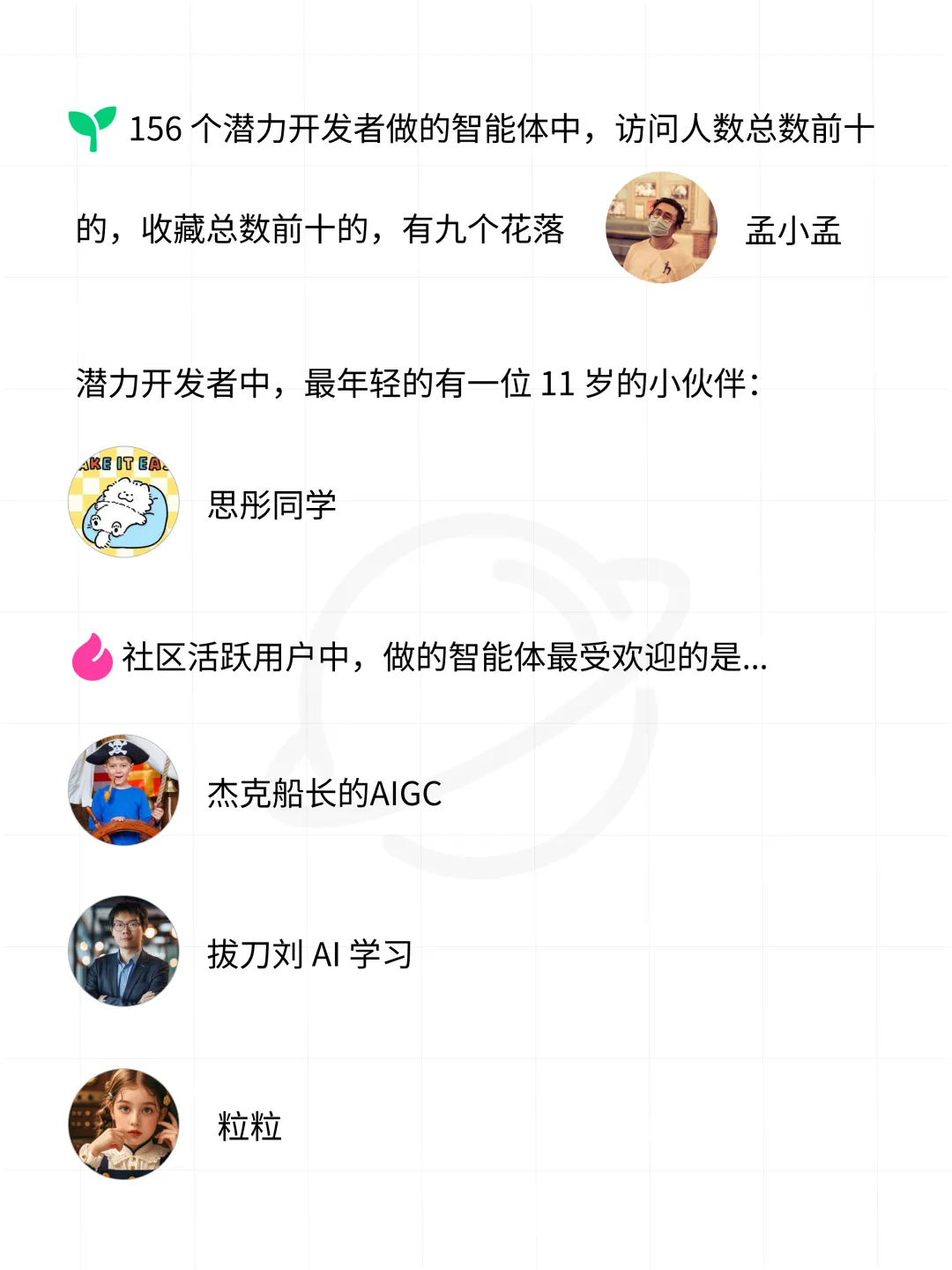 扣子平台智能体与 AI 应用数据分析报告  第14张