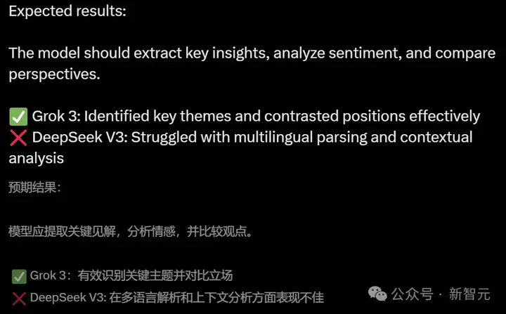 英伟达一夜回血！马斯克狂烧30亿GPU给老黄续命，10倍算力创Scaling Law神话  第19张