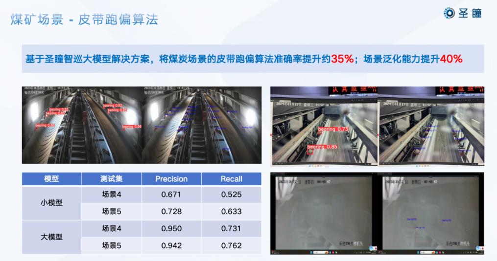 “圣瞳智巡工业大模型”业界首发，加速工业巡检智能化时代  第6张