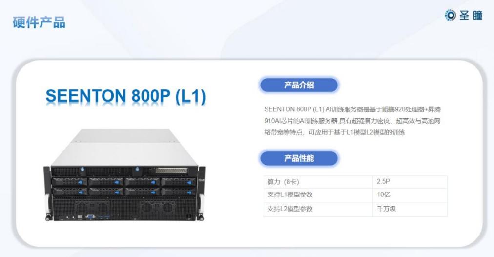 “圣瞳智巡工业大模型”业界首发，加速工业巡检智能化时代  第9张