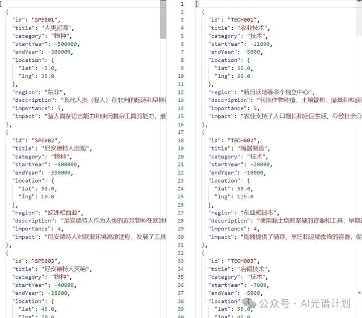 用Cursor+Claude 把《枪炮、病菌与钢铁》做成了“活地图”，让你俯瞰几万年人类文明！  第8张
