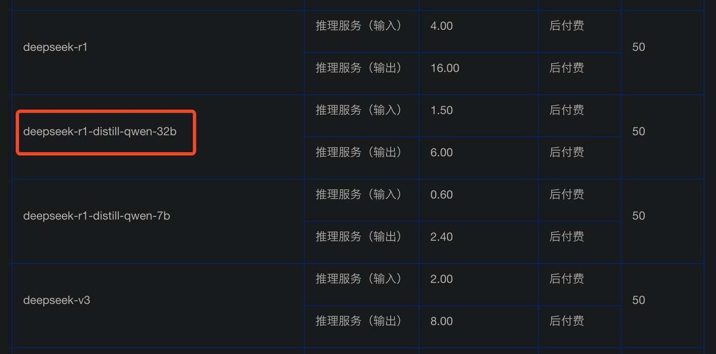 降价75%，DeepSeek“错峰定价”，压力给到了豆包们？  第5张