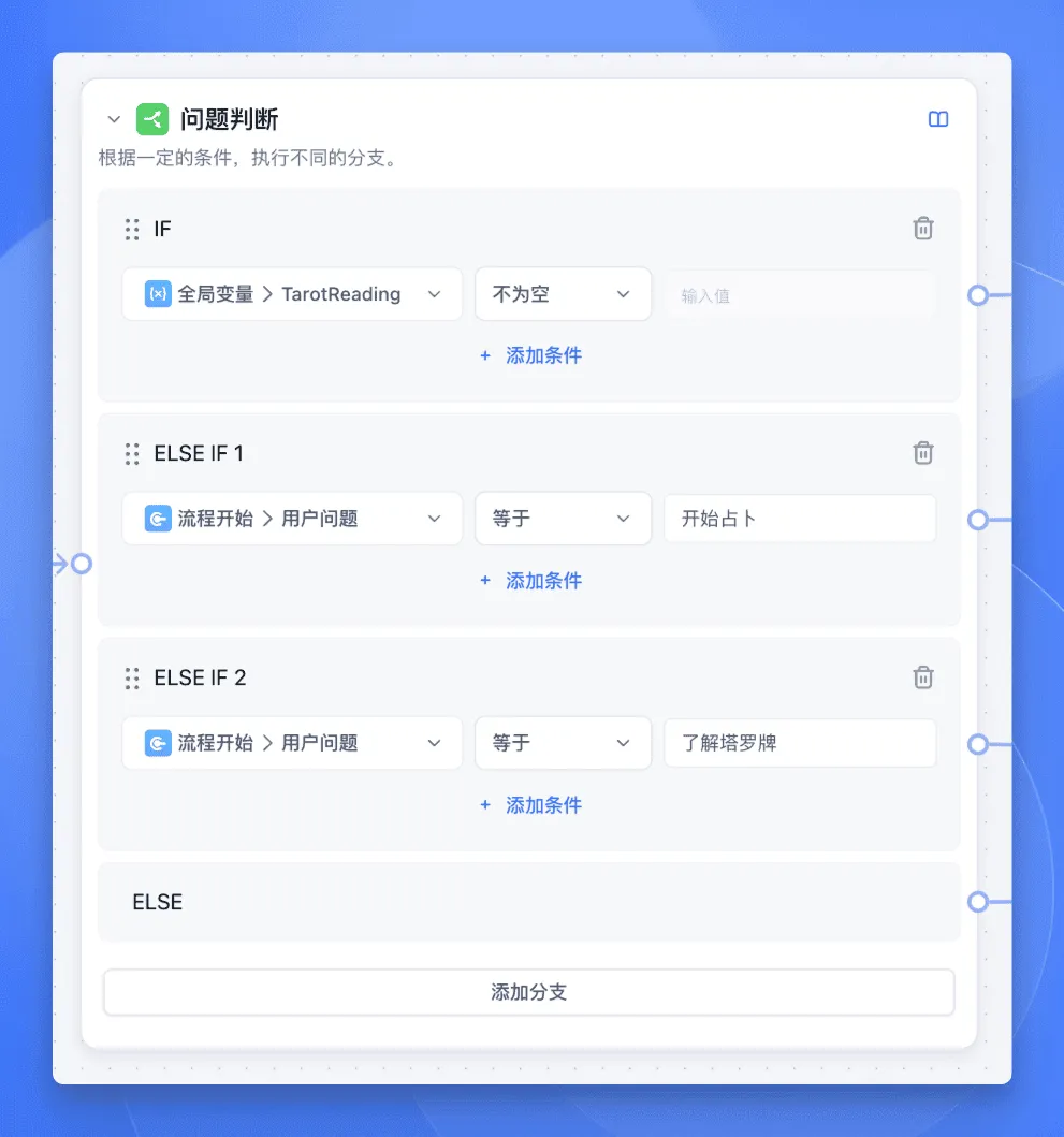 搞了一个非常牛逼的 FastGPT 塔罗牌工作流，解决专业占卜难题  第8张