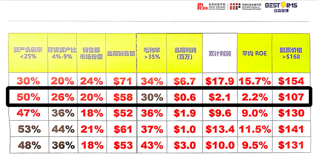 我发现了一个几乎不可能被 AI 替代的工作  第4张