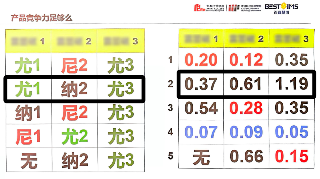 我发现了一个几乎不可能被 AI 替代的工作  第10张