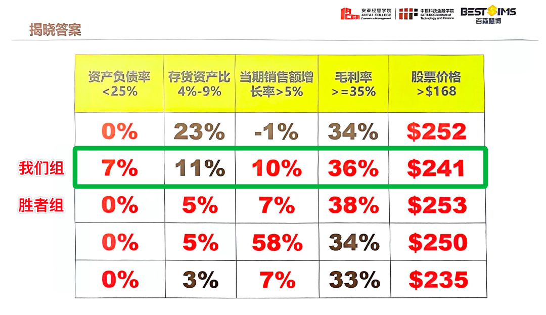 我发现了一个几乎不可能被 AI 替代的工作  第15张