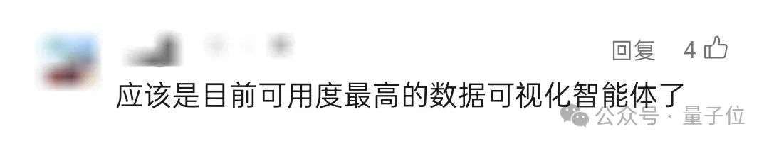 北大ChatExcel，获得千万级新投资  第2张