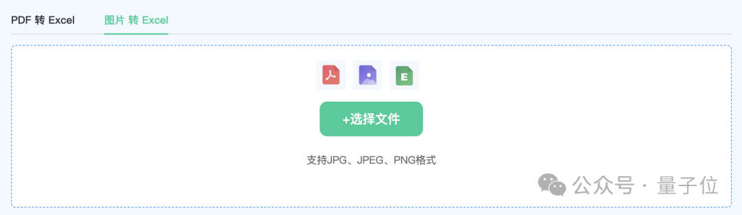 北大ChatExcel，获得千万级新投资  第11张