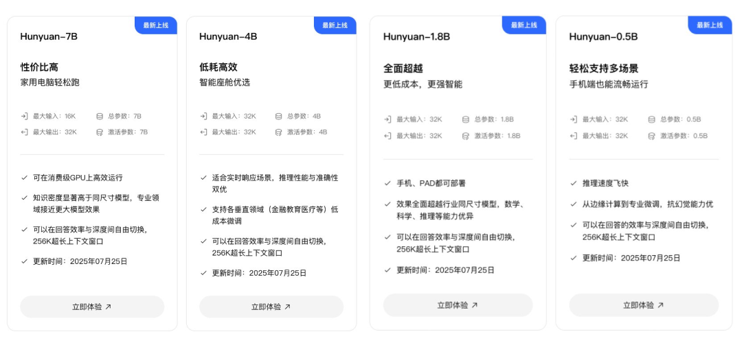 手机也能跑，腾讯混元一口气开源4款小模型  第1张