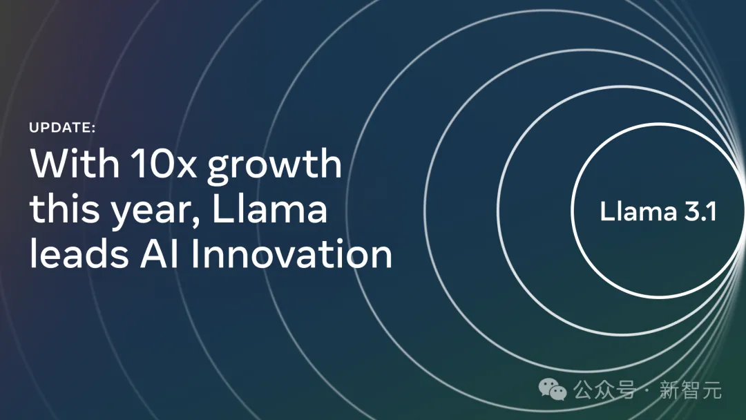 全球3.5亿下载量破纪录！ Llama家族暴涨10倍，开源帝国掀AI革命  第2张