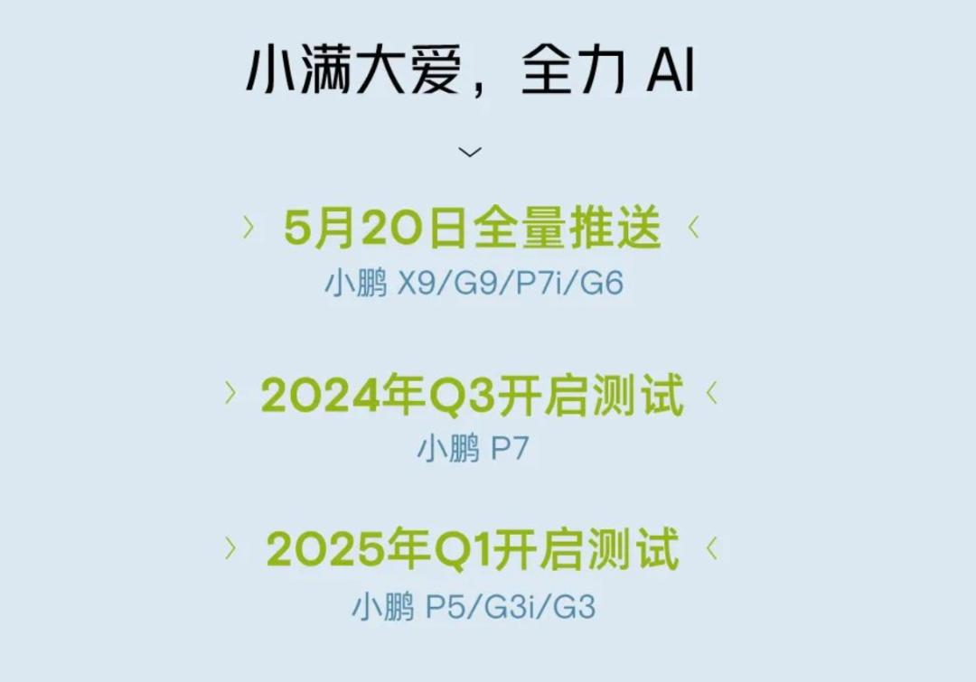 小鹏的压力，还得靠AI来解？  第1张