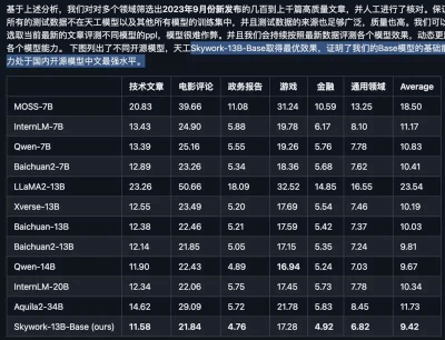 想在手机上本地跑AI？还是让子弹飞一会吧  第10张