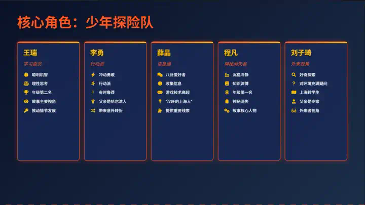 Agent真的卷疯了，昆仑万维的AI办公Skywork Super Agents也来了  第24张