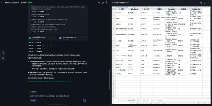 Agent真的卷疯了，昆仑万维的AI办公Skywork Super Agents也来了  第28张