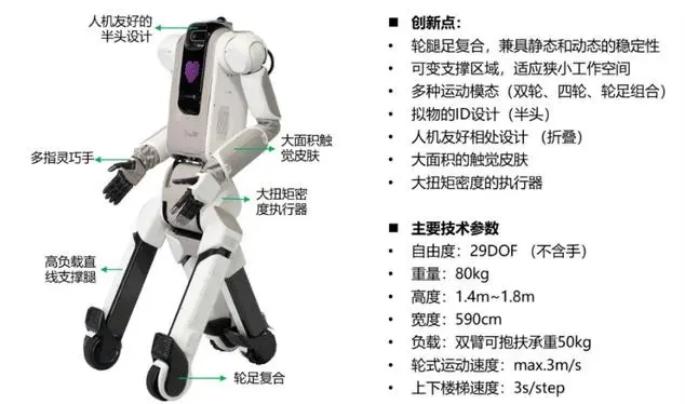 腾讯确认“小五”出道，机器人开始整顿护工行业？  第2张