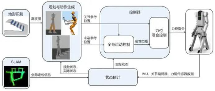 腾讯确认“小五”出道，机器人开始整顿护工行业？  第5张