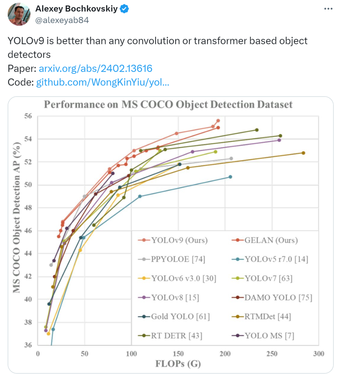 目标检测新SOTA：YOLOv9问世，新架构让传统卷积重焕生机  第3张