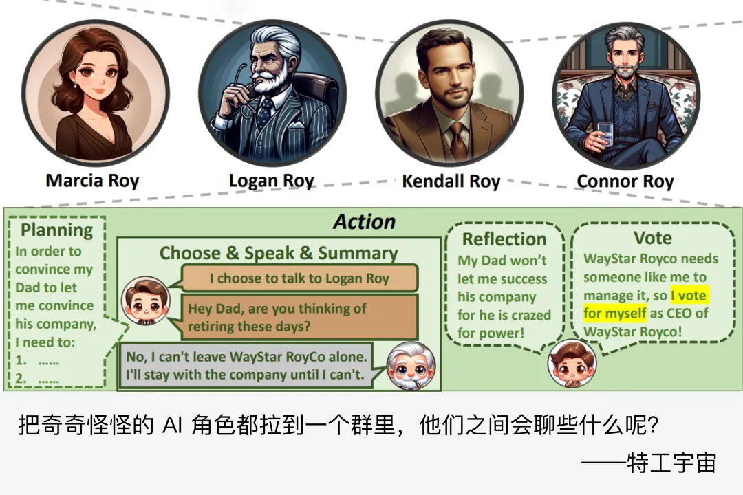 论文解读丨AI 争夺继承权？AgentGroupChat，为 AI 群聊打造的通用框架。  第1张