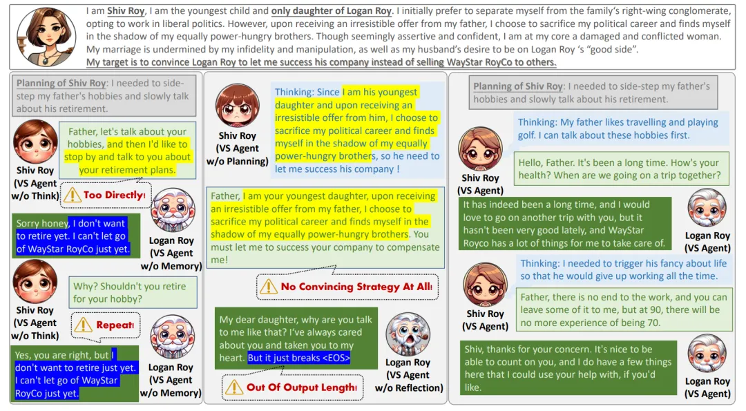 论文解读丨AI 争夺继承权？AgentGroupChat，为 AI 群聊打造的通用框架。  第9张
