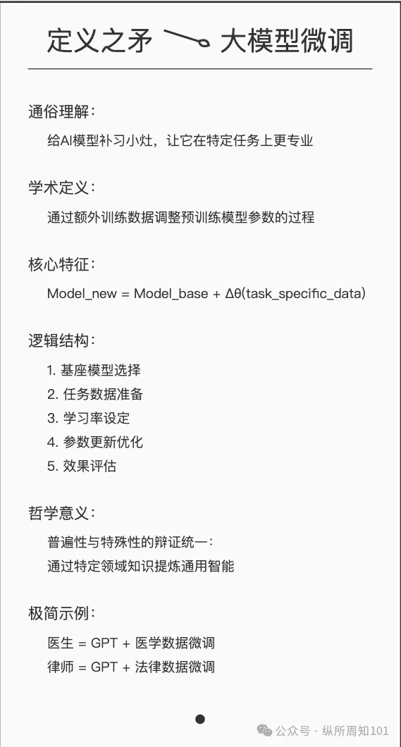 工作流串联李继刚的 7 个神级 prompt后，我解决了：为什么单身、高血压如何预防、要不要跳槽、小红书深度文案（万字干货）  第16张
