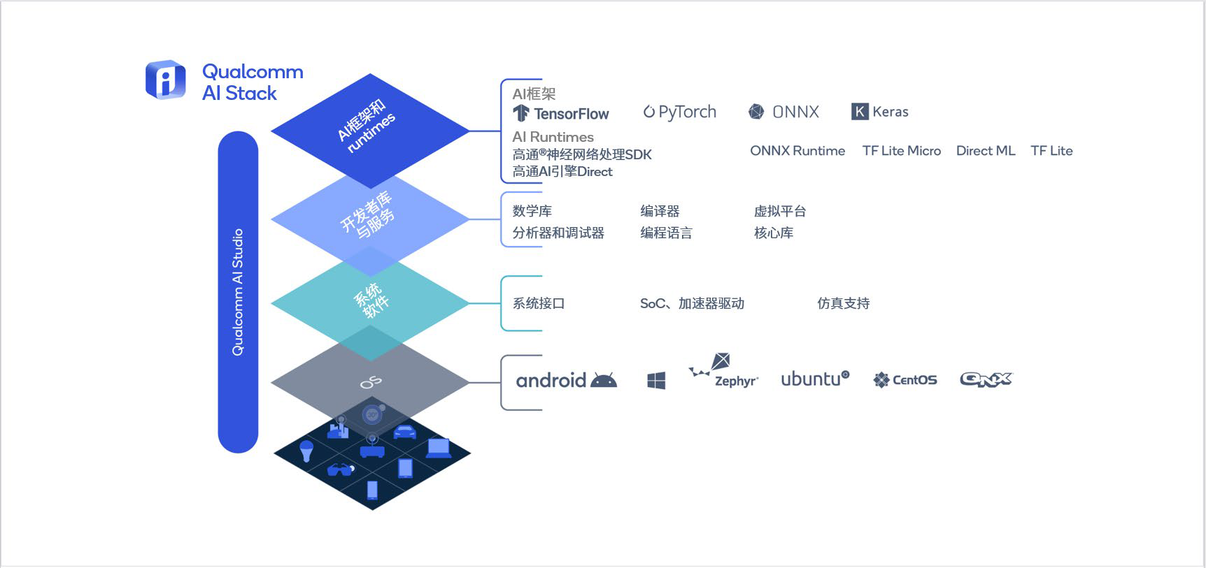 AI大模型，为什么必须握在自己的手里？  第6张