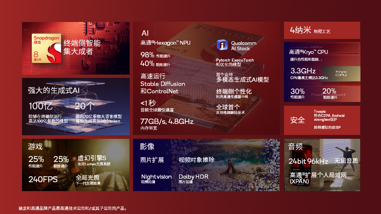 AI大模型，为什么必须握在自己的手里？  第8张