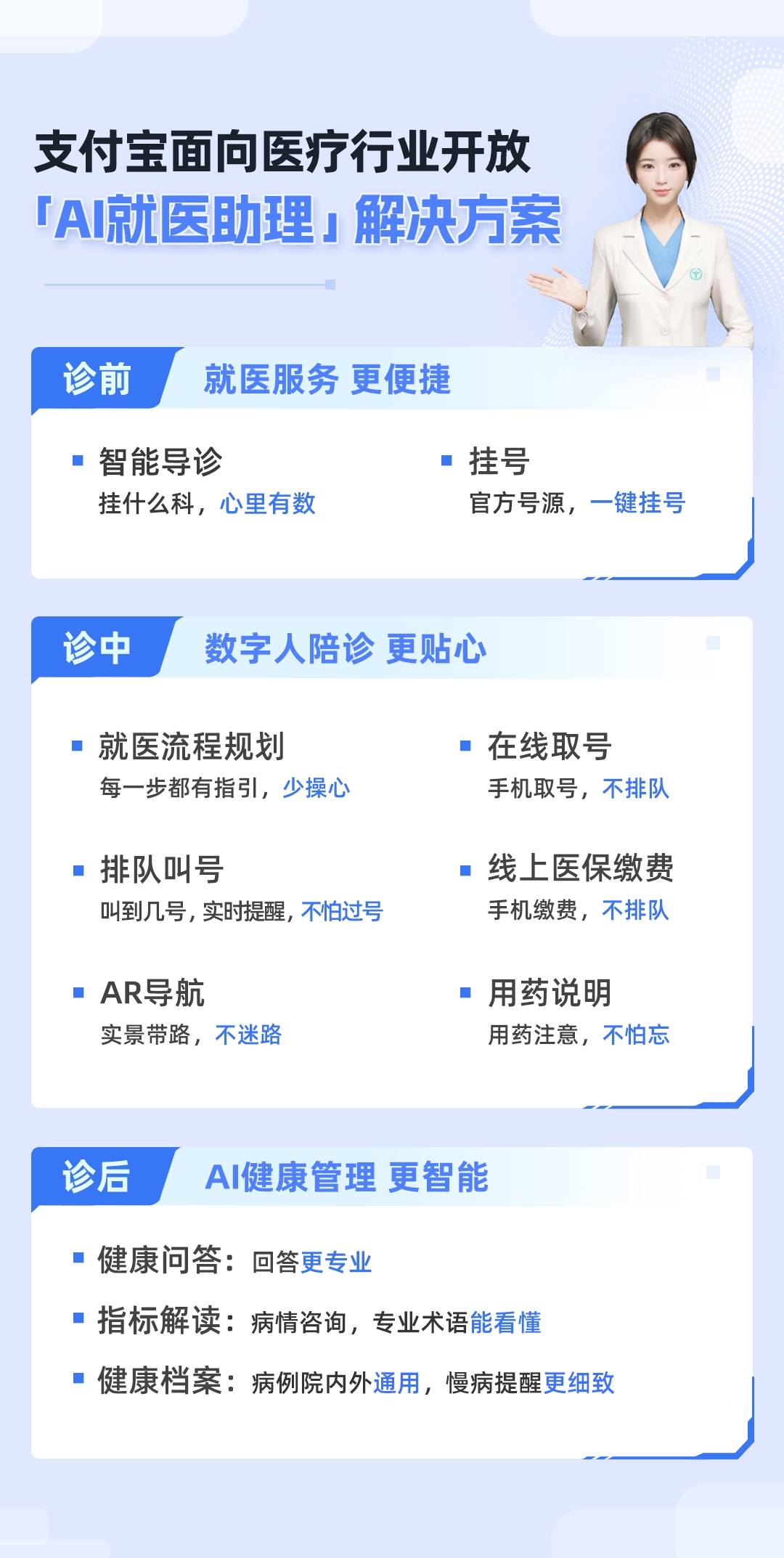 看病就医全程都有AI陪诊，支付宝发布“AI就医助理”解决方案  第1张
