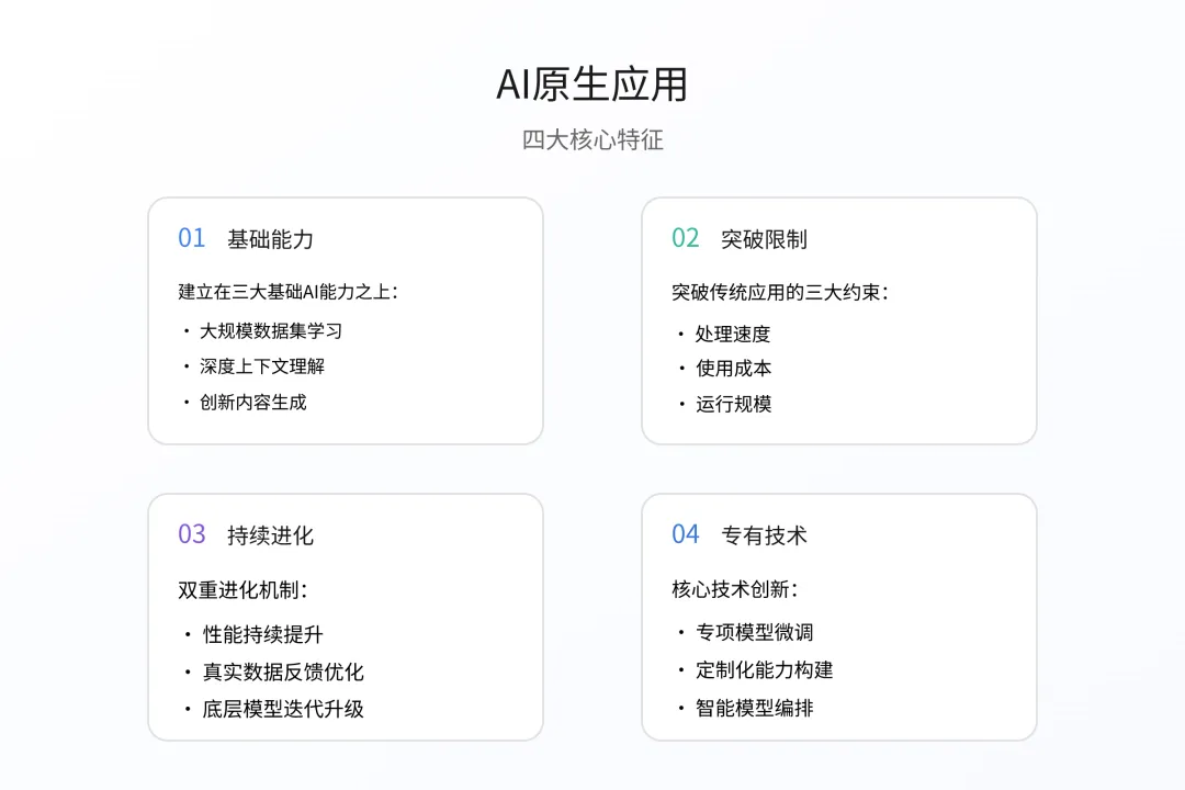 深度丨AI 原生应用的定义、生态图谱，与五维评估框架  第5张