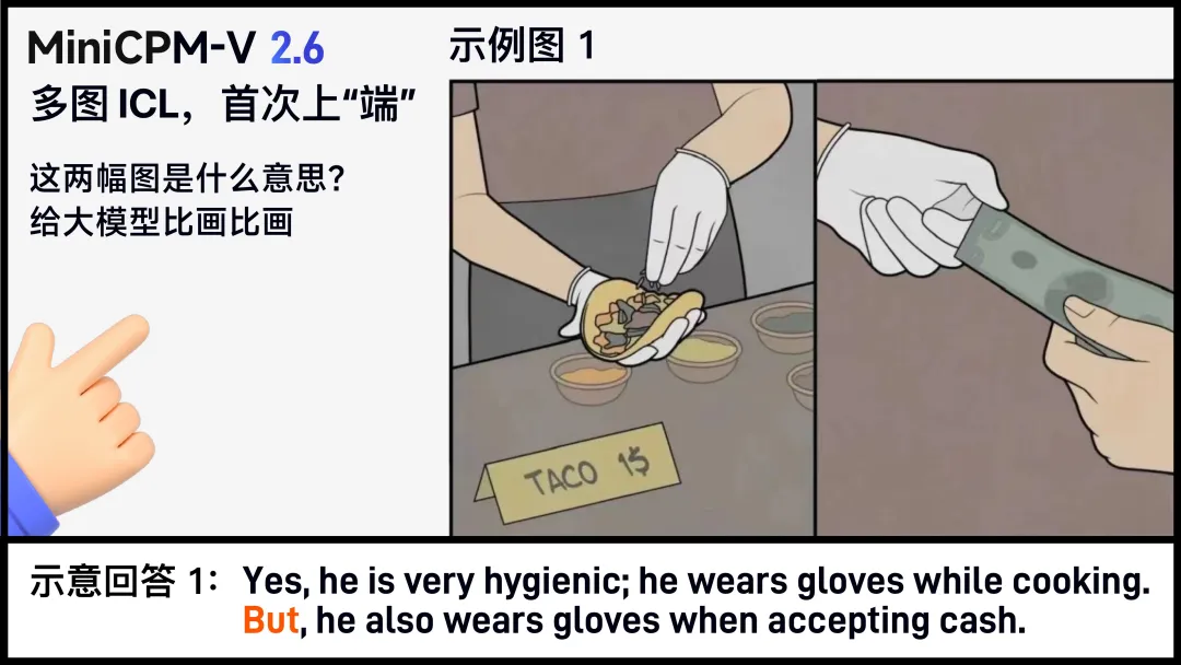 手机上能跑的「GPT-4V」来啦！多图、视频理解首次上端！面壁小钢炮开源史上最强端侧多模态  第13张