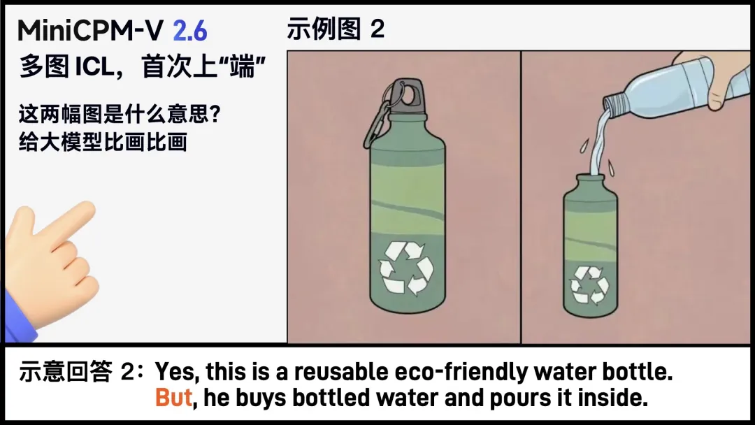 手机上能跑的「GPT-4V」来啦！多图、视频理解首次上端！面壁小钢炮开源史上最强端侧多模态  第14张