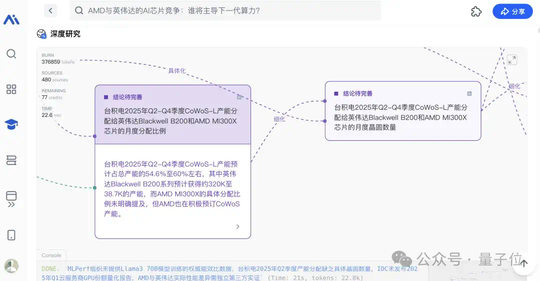 国产Deep Research杀出一匹「裸奔」黑马：免费开放，过程透明，网页报告一键即出  第9张