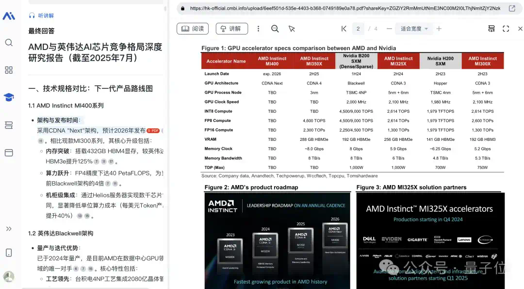国产Deep Research杀出一匹「裸奔」黑马：免费开放，过程透明，网页报告一键即出  第12张